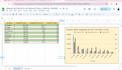 be your reliable VA for inbox, projects, calendar, data entry, lead generation