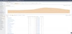 optimise your website with on page SEO