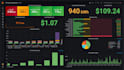 do AWS ec2 iot cloud project from device to mqtt, influxdb, nodered, grafana