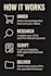write viral youtube scripts with SEO titles and description
