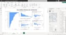 make dashboard for sales analysis