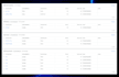 fix or setup google ads conversion tracking, ga4 and gtm