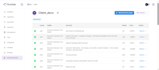 create and deploy flowise ai workflows or chatbot for your business