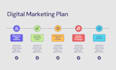 setup profitable affiliate program and be your affiliate manager