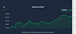 develop crypto wallet apps for android and ios