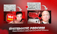 create professional youtube thumbnails that get clicks