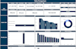 create dynamic power bi dashboards and reports for your data