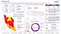 design a professional powerpoint presentation