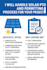 handle solar pto and permitting process for your project