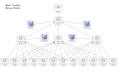 boost your SEO with powerful backlinks using money robot