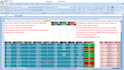 create fast and accurate excel formulas and solve errors