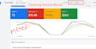 do google ads PPC campaign for cleaning busniess