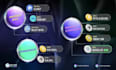 develop raydium trading bot, solana volume bot, pumpswap, holder bot, bonk bot