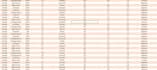 professional excel data entry and spreadsheet services