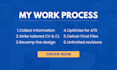 be your professional ats resume maker and tech cv writer