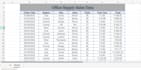 do fast data entry and data cleaning in excel