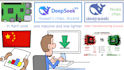 create doodle whiteboard animation
