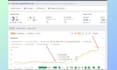 do surfer SEO content writing, optimization, internal linking