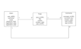 design and develop your sql database with an erd diagram