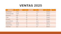 crear presentaciones de powerpoint