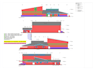 do construction takeoff and cost estimation