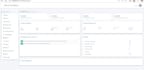 school erp system with admin panel