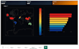 create a power bi dashboard with plotly and HTML visuals