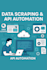 setup zapier zap integration automation