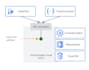 deploy your cloud applications on gcp cloud run