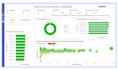 be your power bi, excel and sql expert