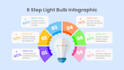 make a creative mindmap design