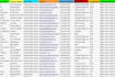 do b2b lead generation, web research, and company email list