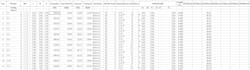 do boq and estimation of buildings