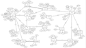 design, create, and optimize sql database and sql queries