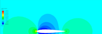 make cfd, fsi and fea analysis with ansys