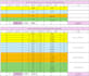 do quantity surveying and boq