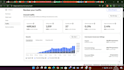 do expert ebay dropshipping on profit share