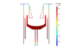 model heat transfer, fluid flow,  in comsol multiphysics