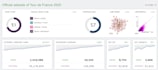 increase trust flow 40
