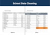 expert sql data entry, database management, and query writing