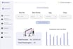 develop react express apps with API integration