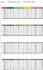 build a financial model with npv, irr and sensitivity analysis in ms excel