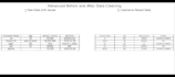 clean modify and create visual representations of your data using r
