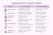 provide lifestyle consultation based on ayurveda principles