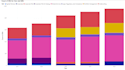 analyze employee data and deliver actionable HR insight
