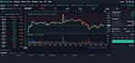 make automated crypto bot kucoin bot grid trading bot kucoin trading bot dca bot