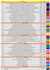 deliver precise finishes estimation