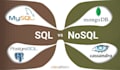 design database, sql query, mysql, sql server, postgres, bigquery, optimization