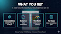 perform web application penetration testing and vulnerability assessment
