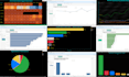 build sales dashboards in power bi and tableau